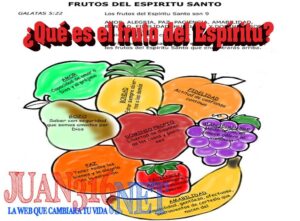 12 Frutos del Espíritu Santo: Amor, Paz y Alegría