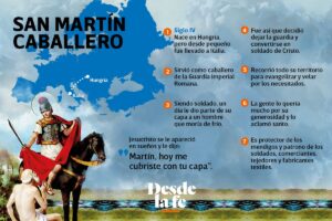 San Martín Caballero: Historia y Oraciones Católicas
